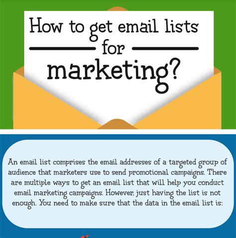 buying email lists for marketing